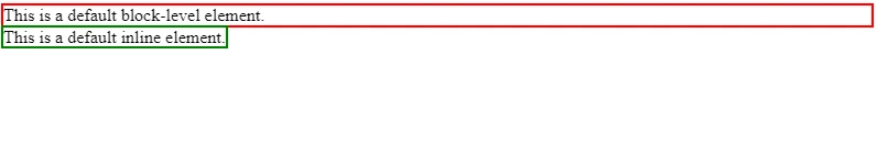 css display inline block
