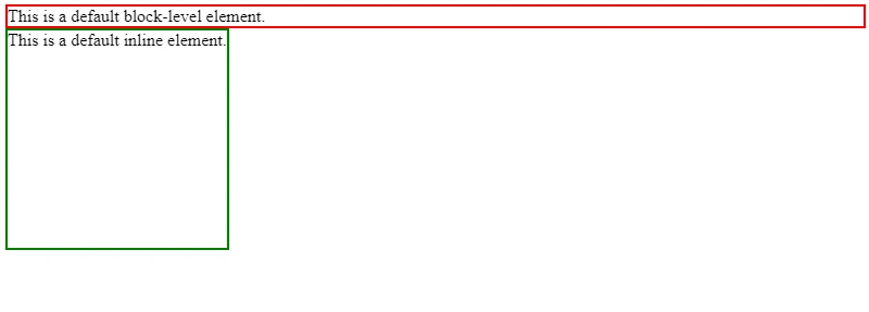 css display inline block