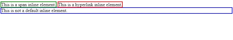 css display inline