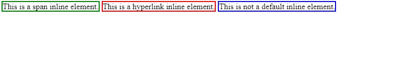 css display inline