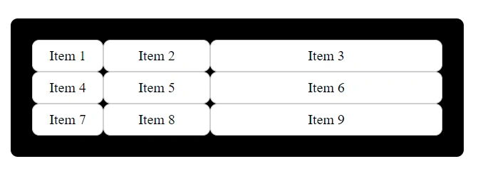 CSS grid-template-columns