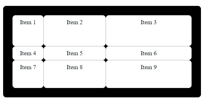 CSS grid-template