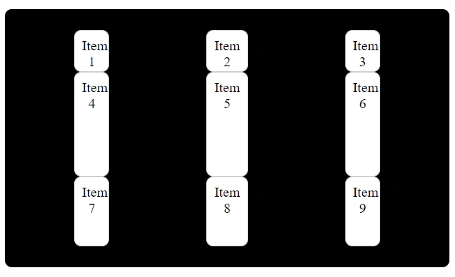 CSS justify-content space-around