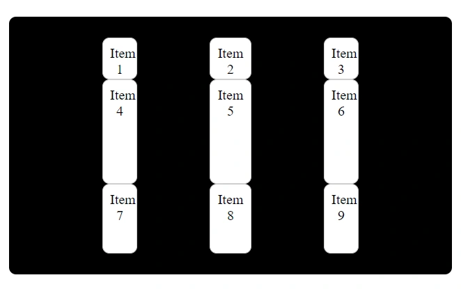 CSS justify-content space-evenly