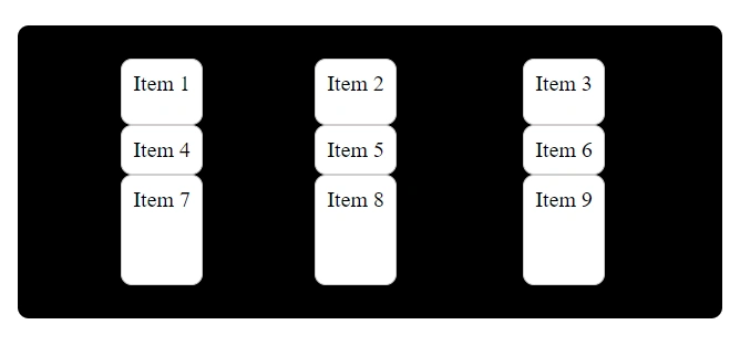 CSS justify-items center