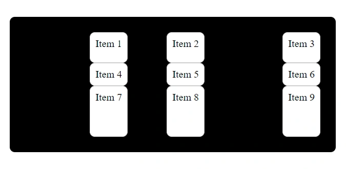 CSS justify-items end