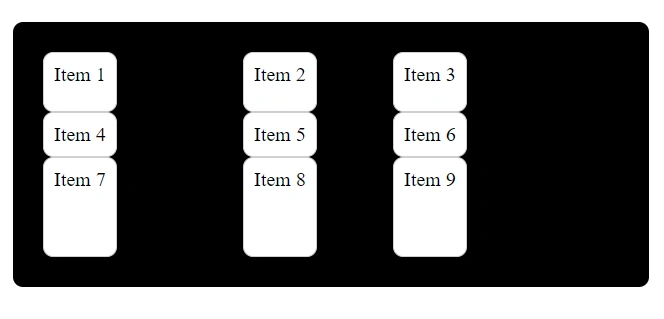 CSS justify-items start