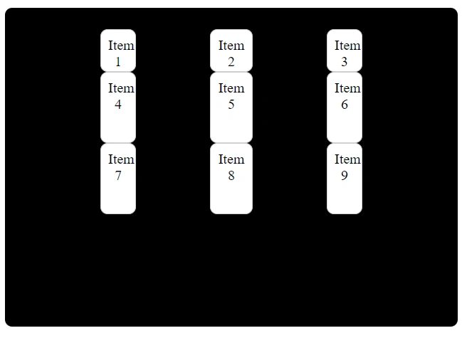 CSS place-content