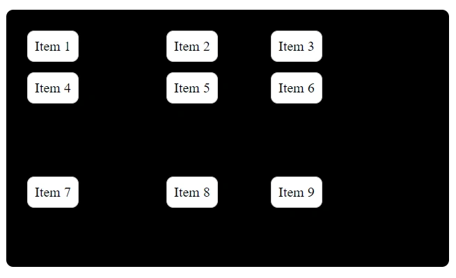 CSS place-items