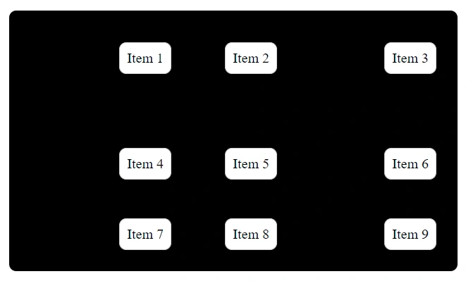 CSS place-items