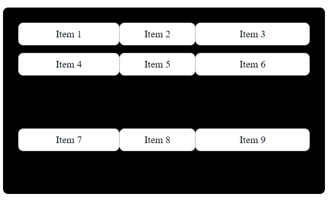 CSS place-items