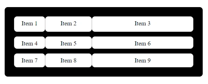 CSS row-gap