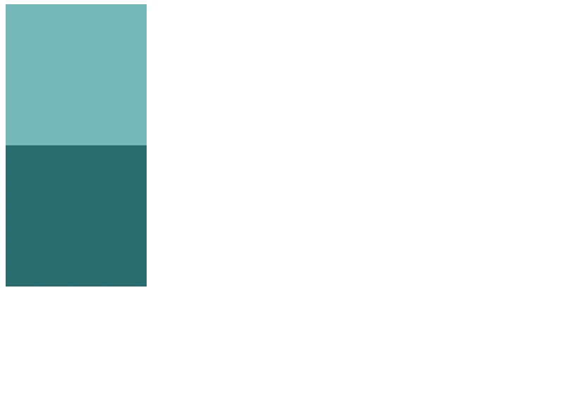 css-margin-example