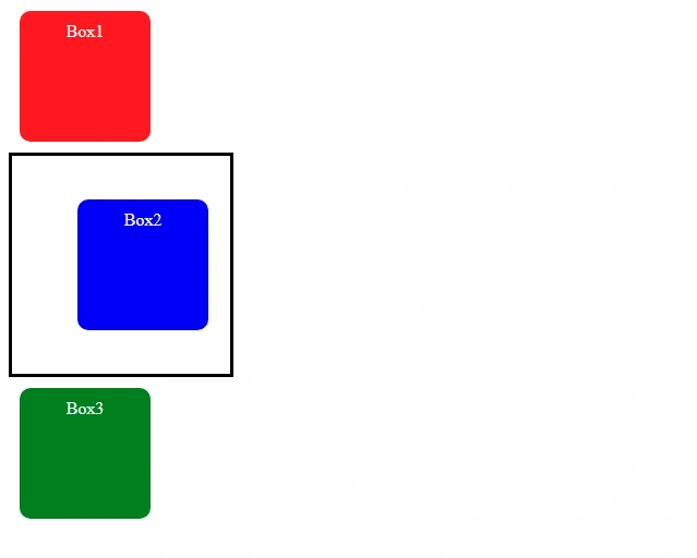 CSS position absolute