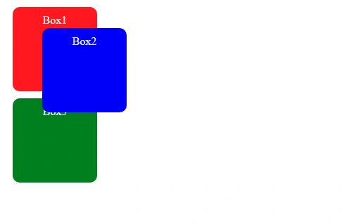 CSS position absolute