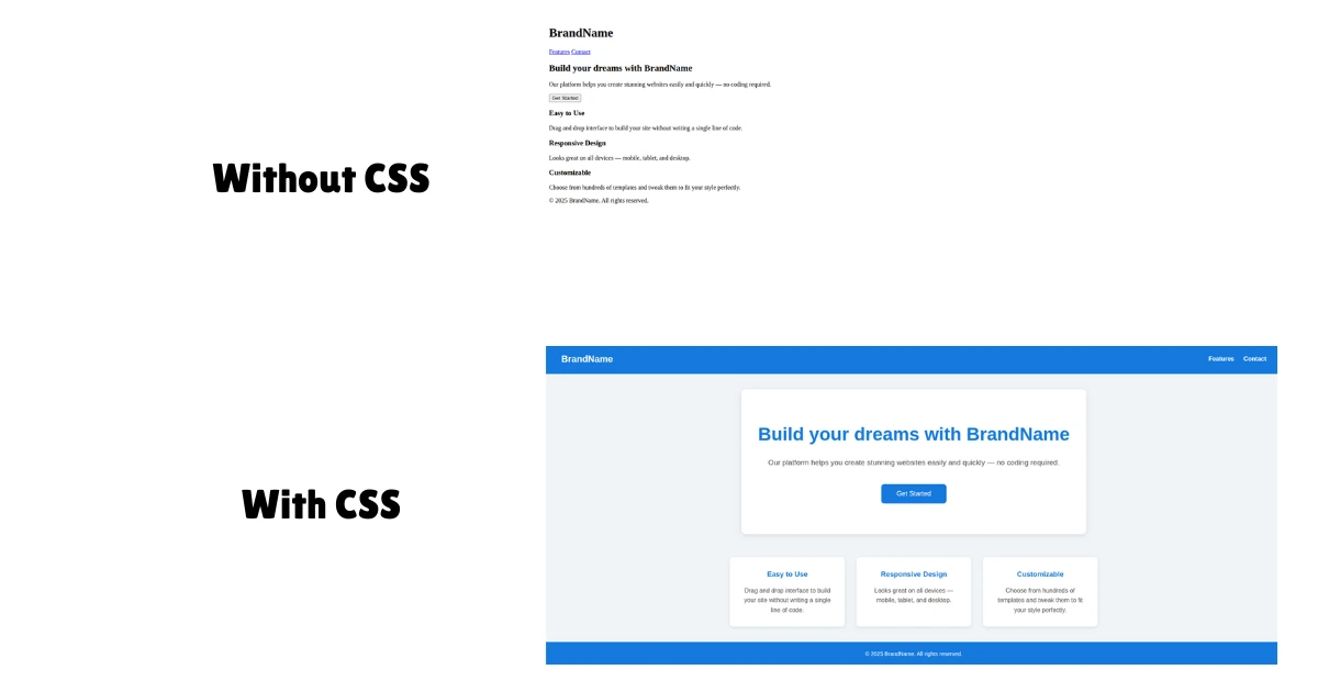 css-syntax-structure