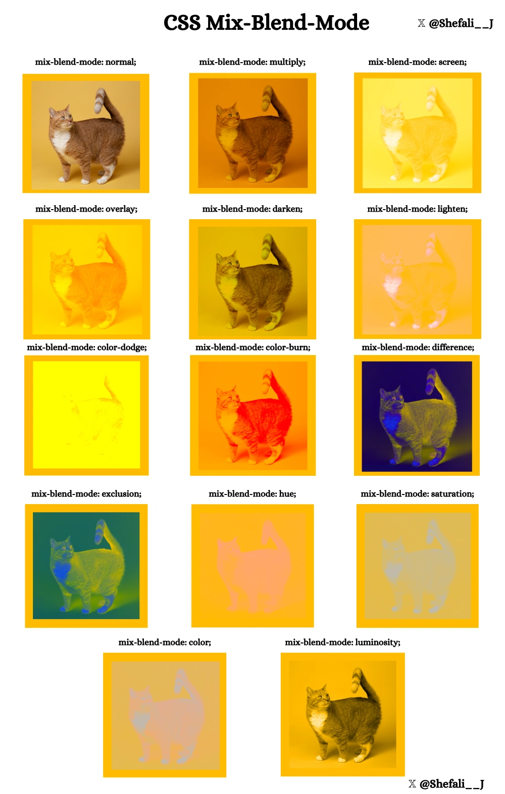CSS mix-blend-mode