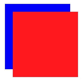 CSS z-index