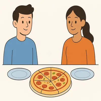 JavaScript Shallow Copy